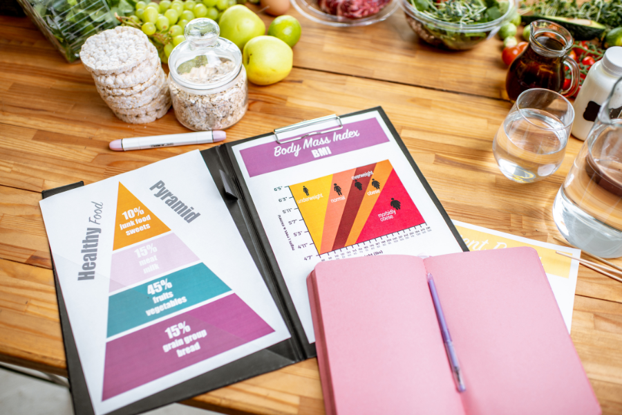 Nutrition and Dietetics3